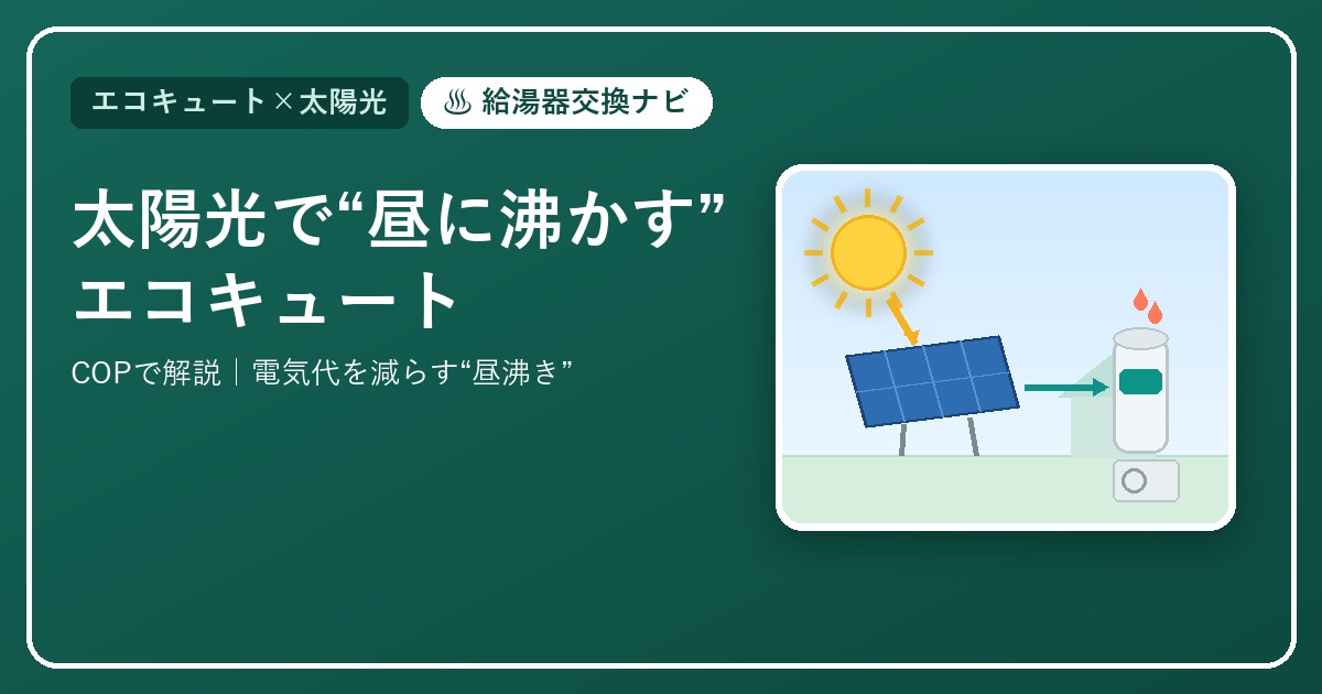 太陽光でつくった電気で昼間にお湯を沸かすエコキュートのイメージ図(太陽・ソーラーパネル・貯湯タンク)